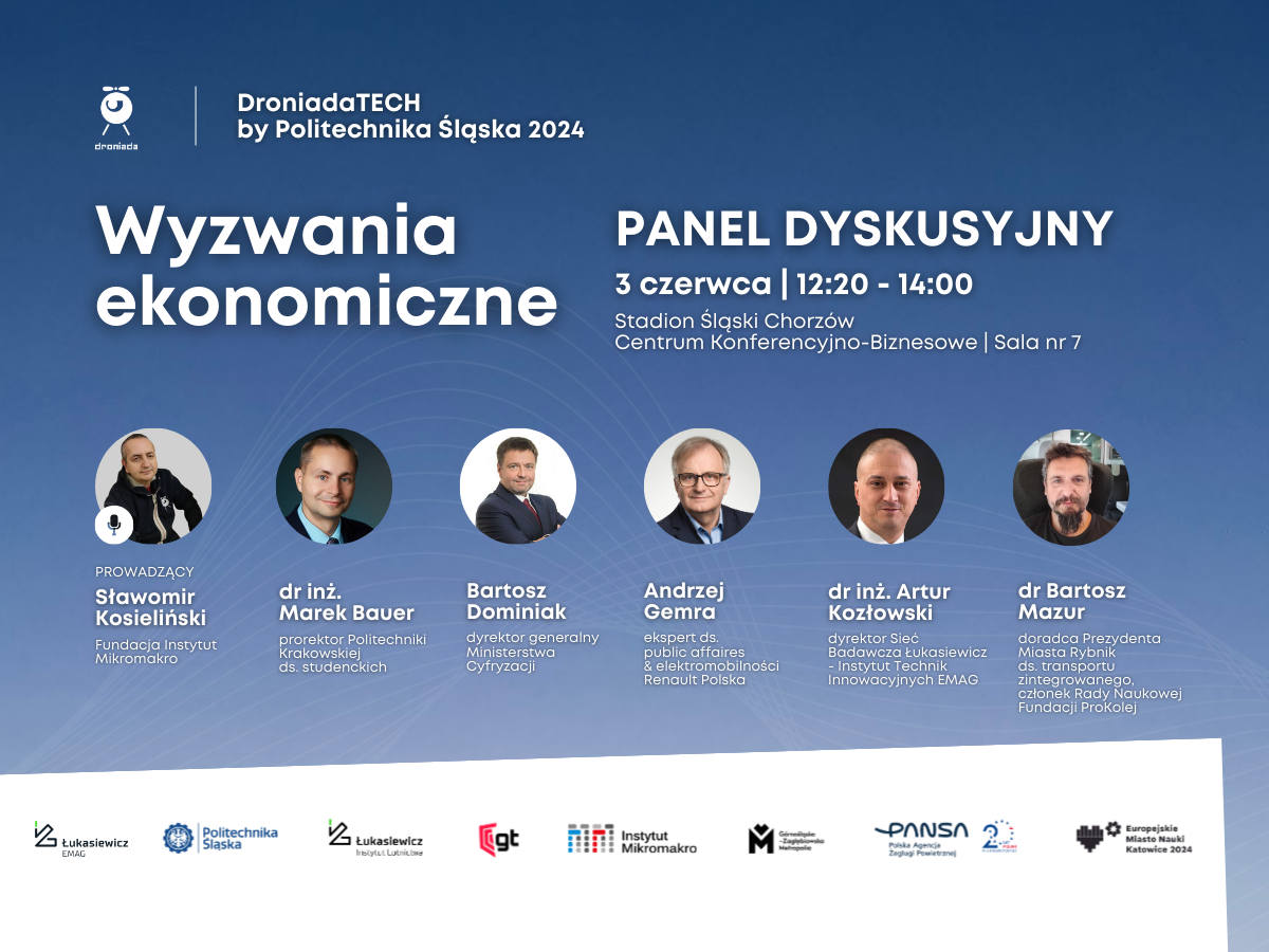 Wyzwanai ekonomiczne. Panel dyskusyjny. Droniada. Fotografie 6 członków panelu.