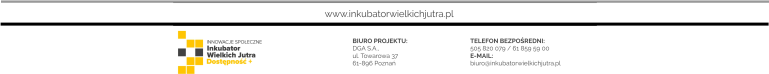 Inkubator Wielkich Jutra. Dostępność Plus